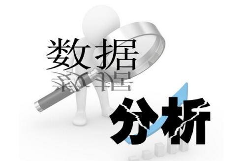 數(shù)據(jù)分析